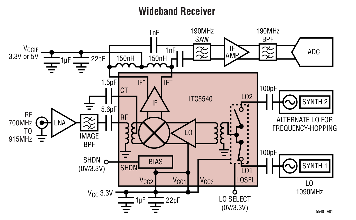 LTC5540Ӧͼһ